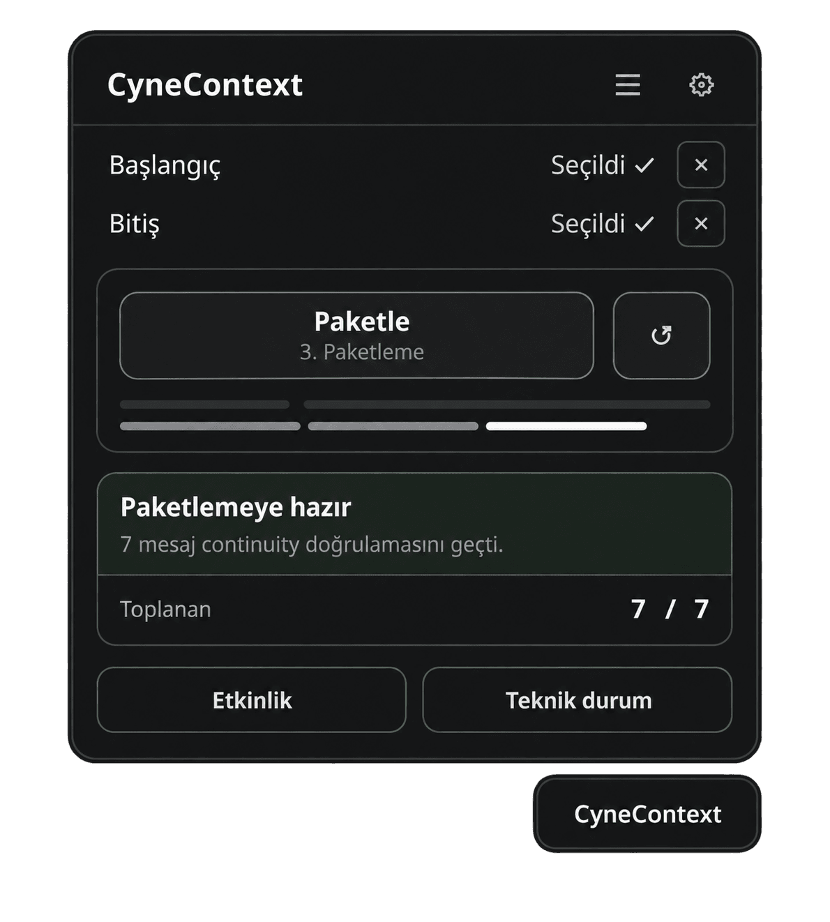 CyneContext paketleme aşamasında doğrulanmış bağlamın hazır durumu